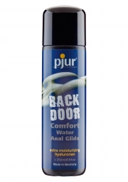 Анальные лубриканты для мужчин