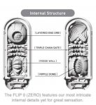 Мастурбатор Tenga Flip Zero White photo 4